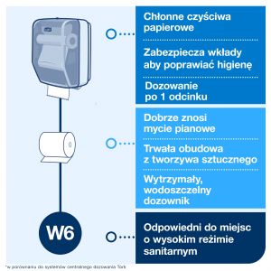 Dozownik Tork do ręczników w roli Matic 250m, uszczelniony, kolor turskusowo-biały, system W6