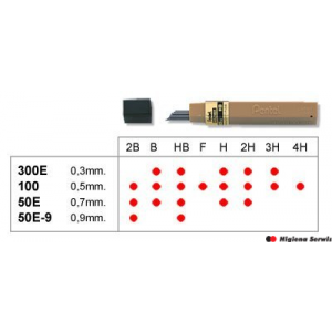 Grafity ołówkowe 0,9mm  50E.9-HB PENTEL